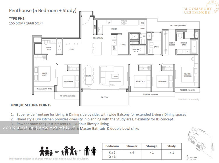 Bloomsbury Residences (D5), Apartment #550418861
